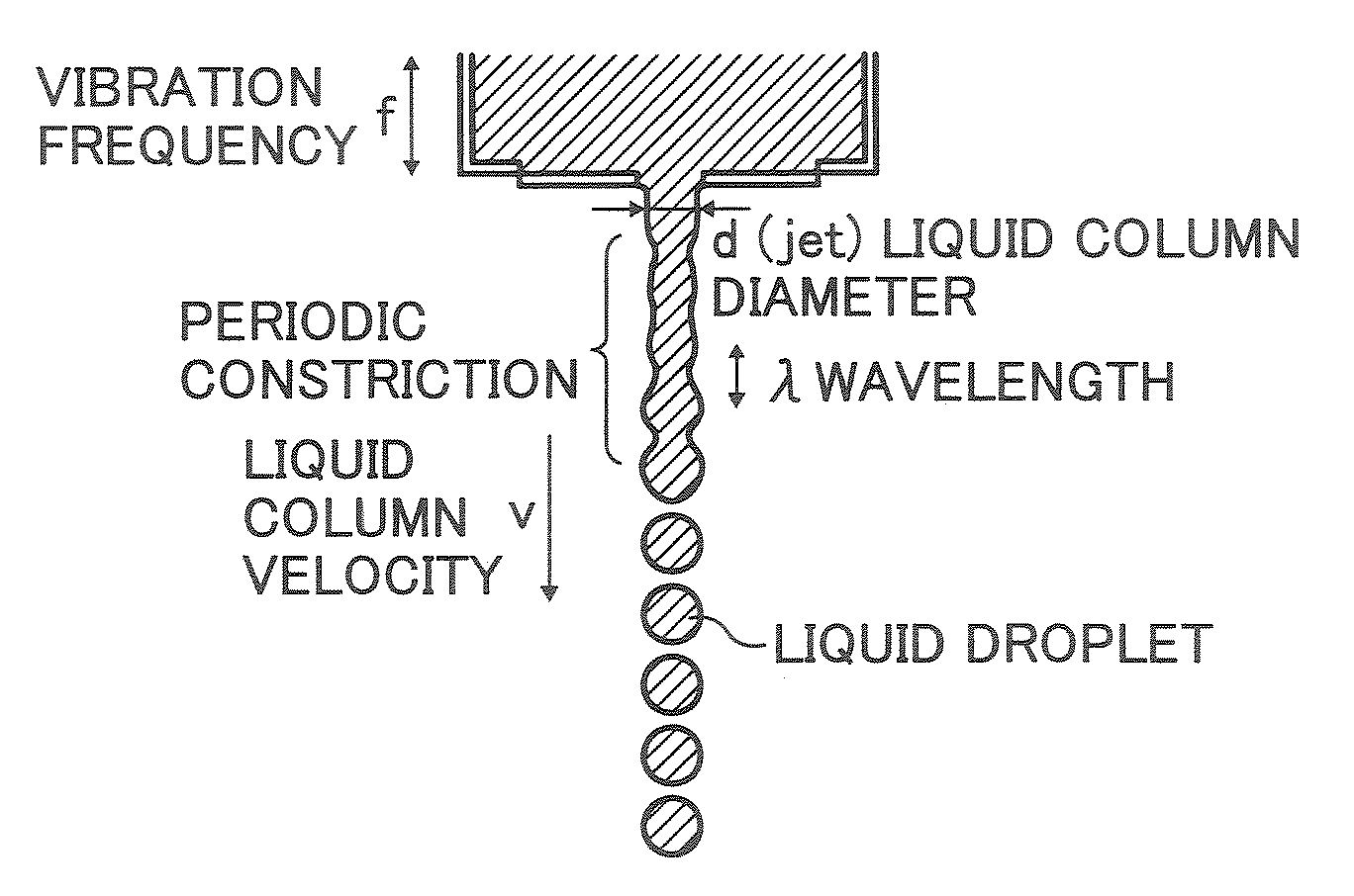 Method for manufacturing toner and toner