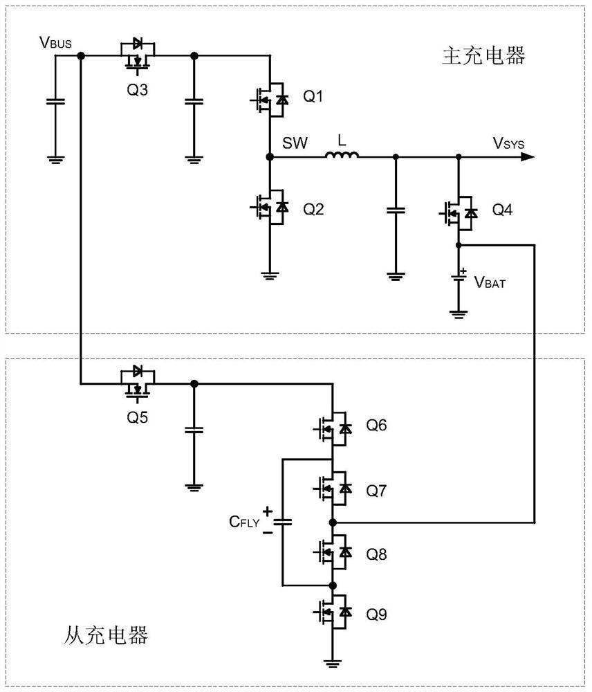 A Hybrid Capacitor-Inductance Charger Architecture and Its Charging Mode Switching Control Method