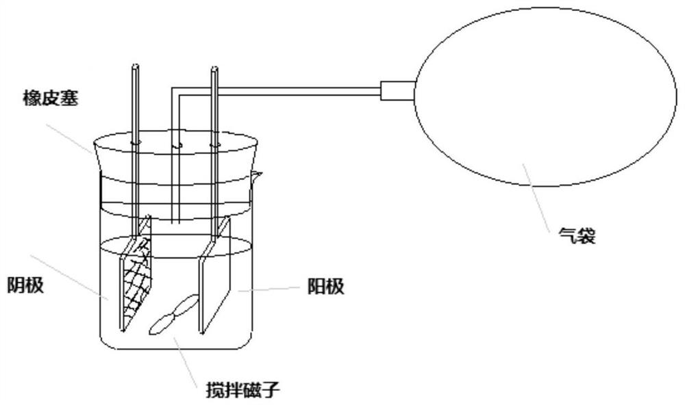 A kind of activation method of silver electrode