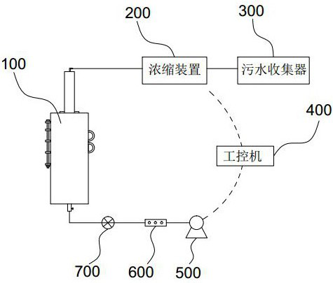 A pollutant collector for water quality characteristics in petrochemical parks