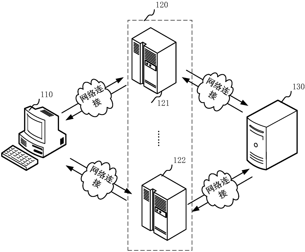 Multi-system login method, apparatus, computer device, and storage medium