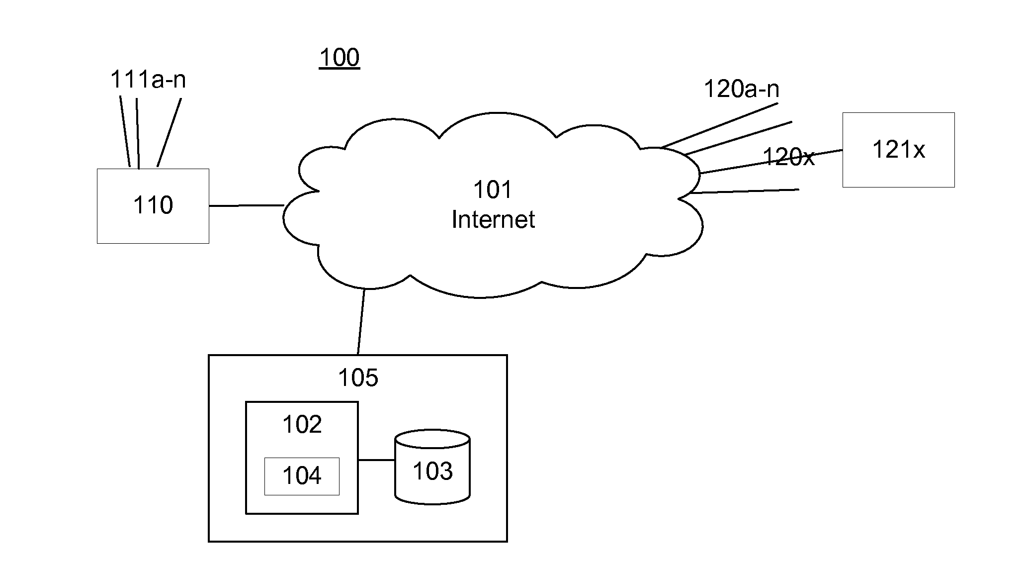 Enhanced Automated Capture of Invoices into an Electronic Payment System