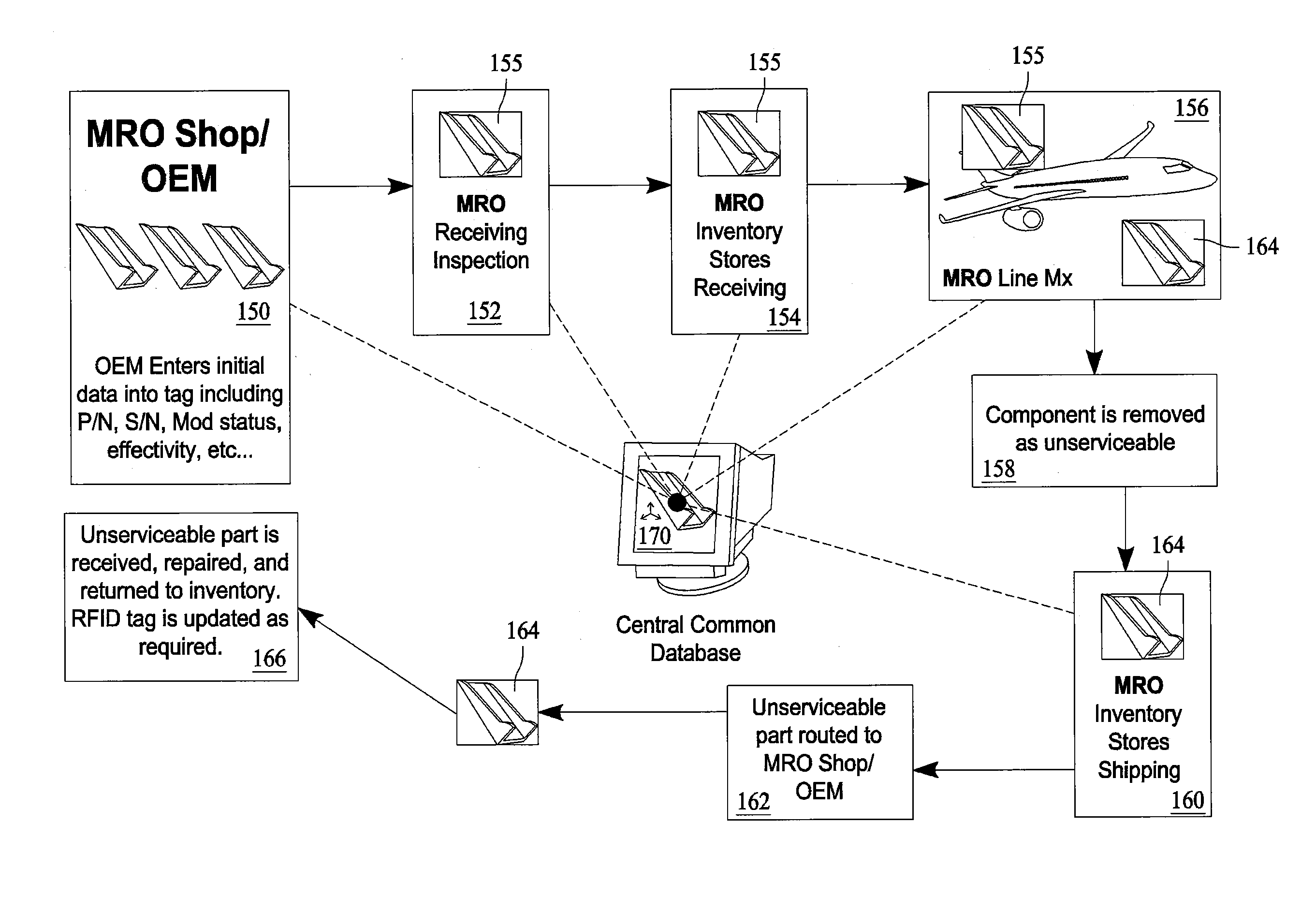 System and methods for tracking aircraft components
