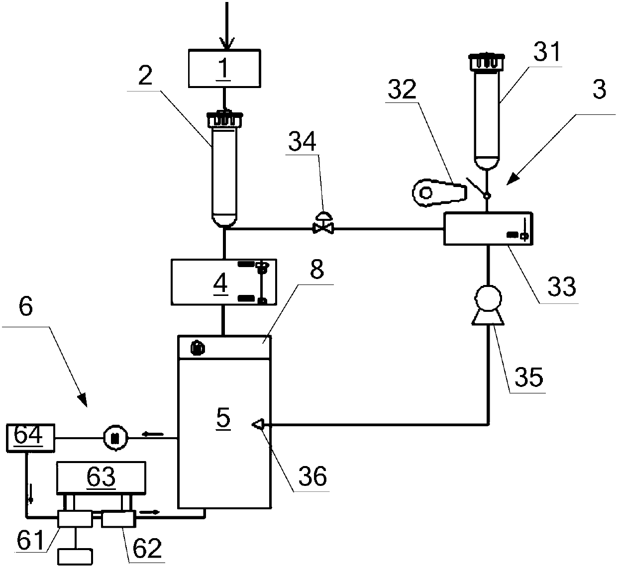 Intelligent water purification clothes cleaning and nursing apparatus