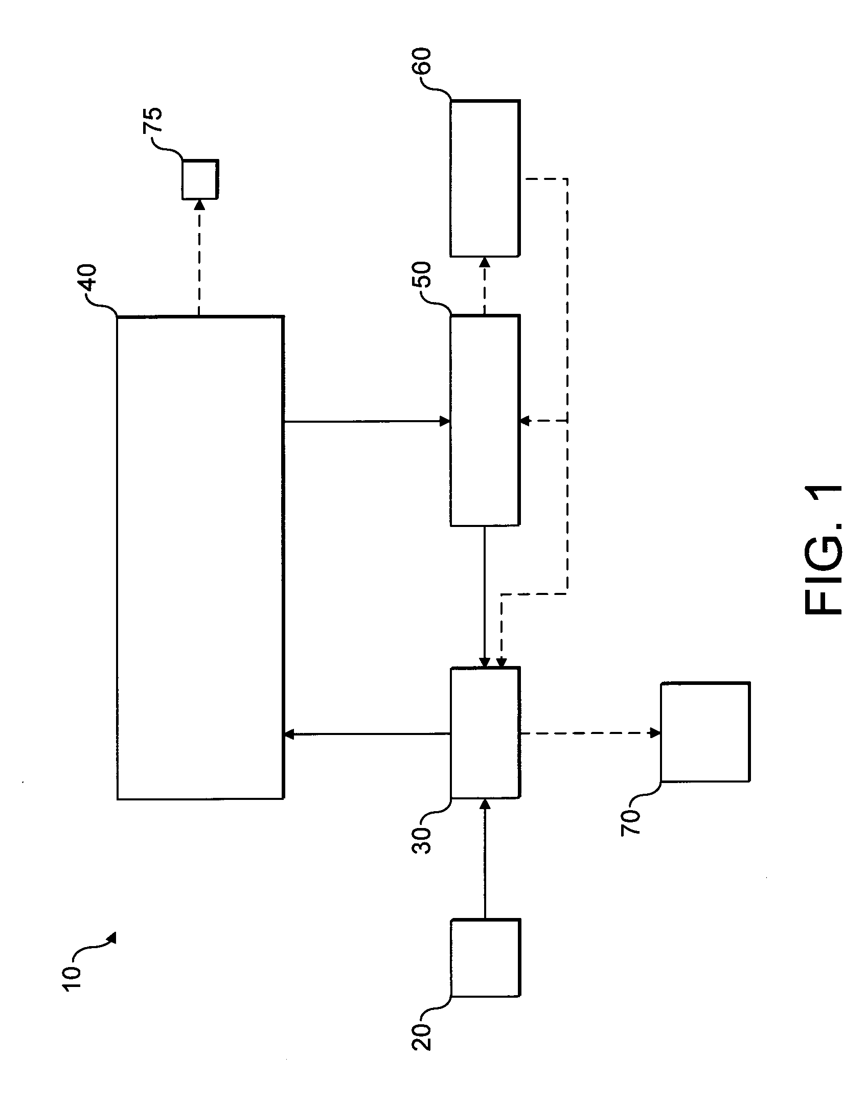 Mass spectrometer arrangement with fragmentation cell and ion selection device