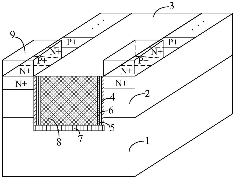 Groove type MOSFET device and preparation method thereof