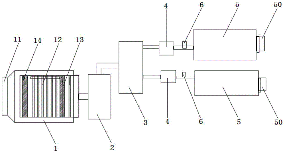 Efficient waste gas purifying device based on microwave catalysis