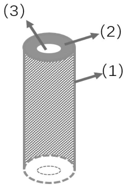 Novel biodegradable plant polysaccharide aerogel oil storage material and preparation method thereof