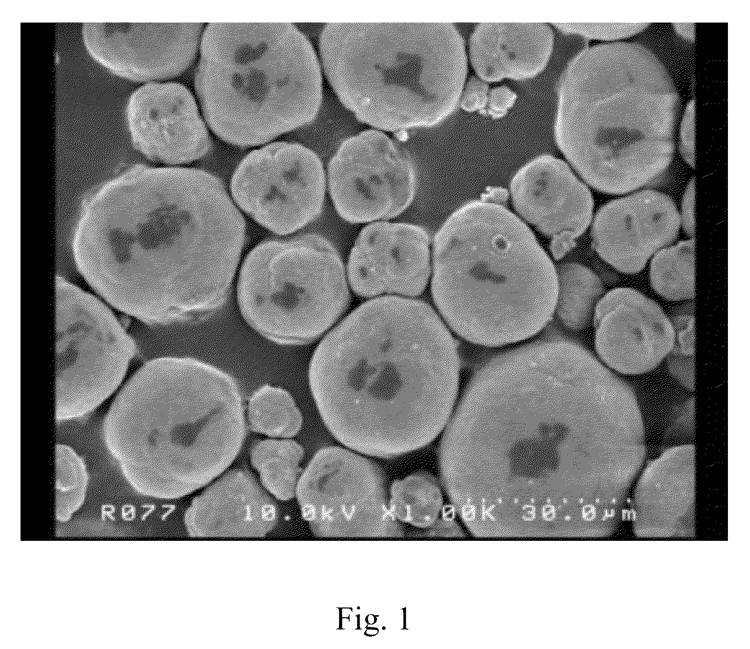 Composite carbonate and method for producing the same