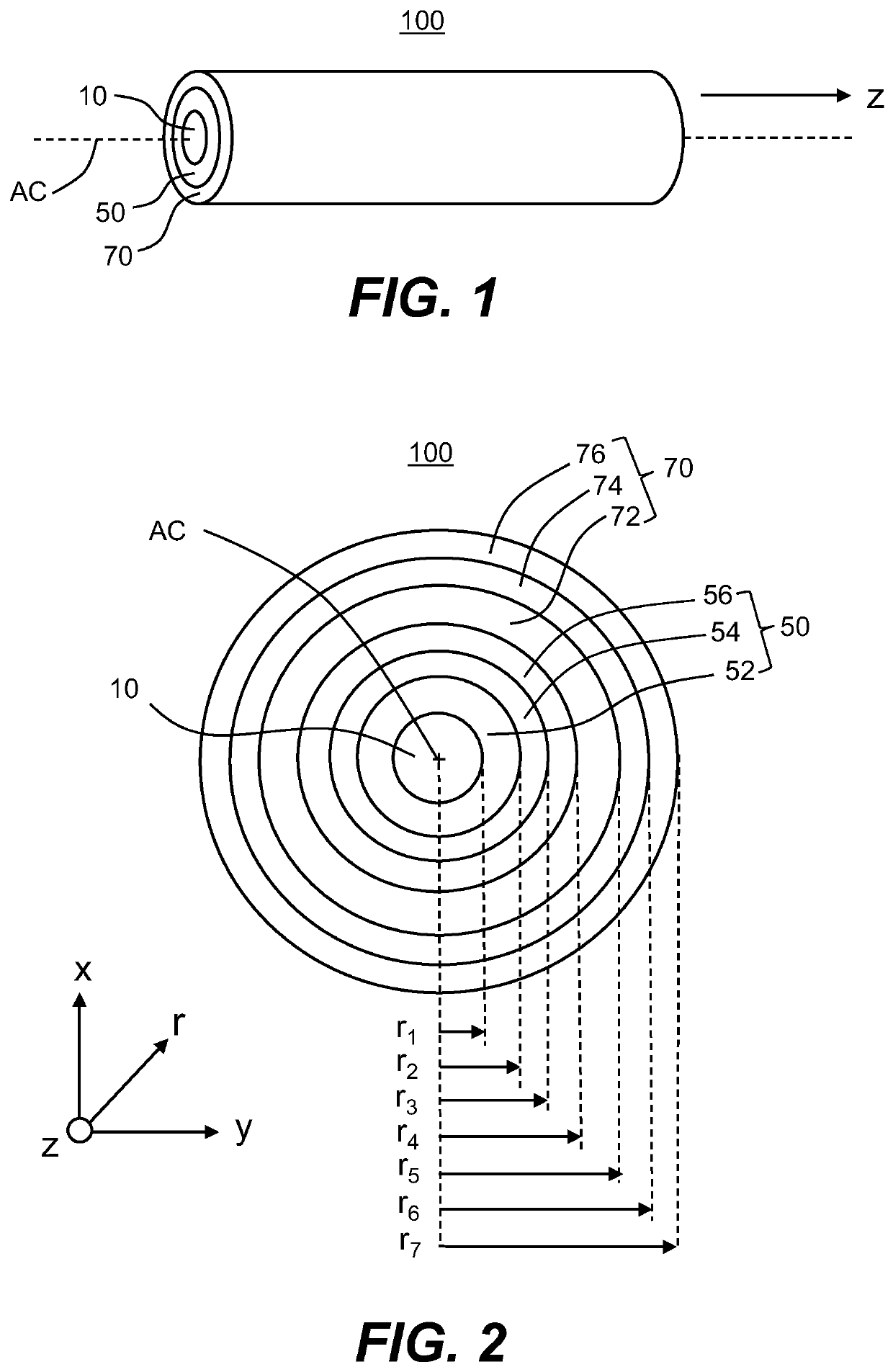 Reduced coating diameter chlorine-doped silica optical fibers with low loss and microbend sensitivity