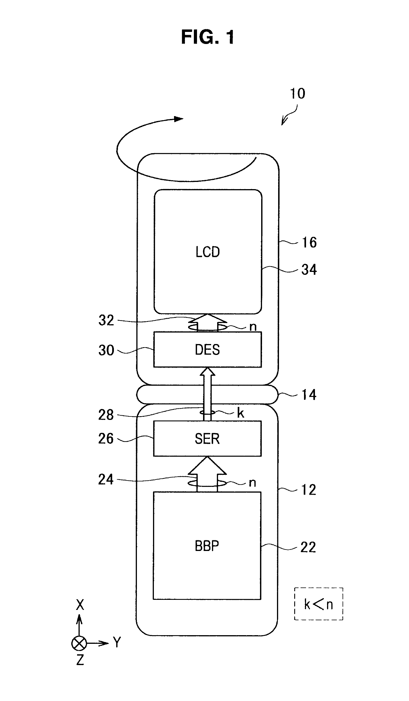 Information processing apparatus, and signal processing method