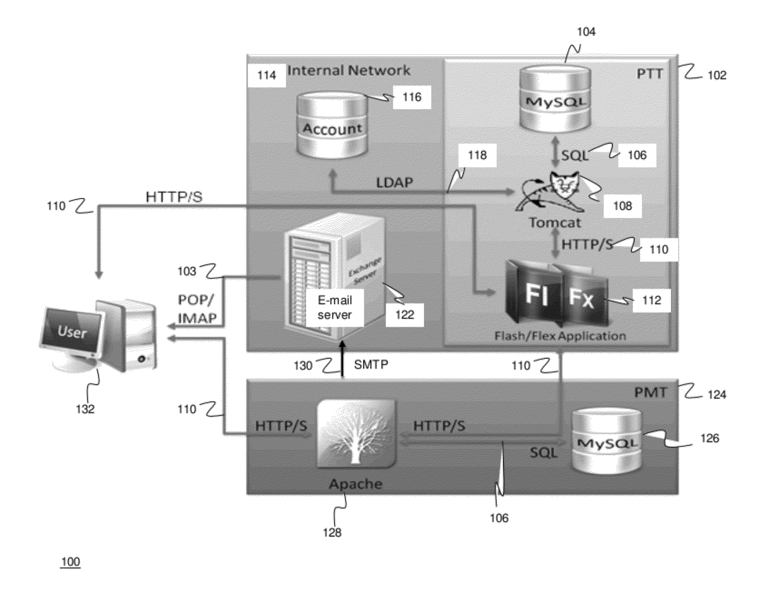 Systems and methods for identifying and mitigating information security risks