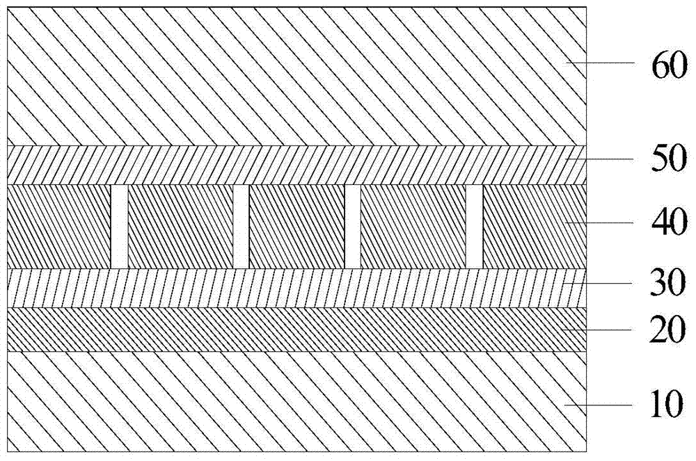 Photovoltaic modules