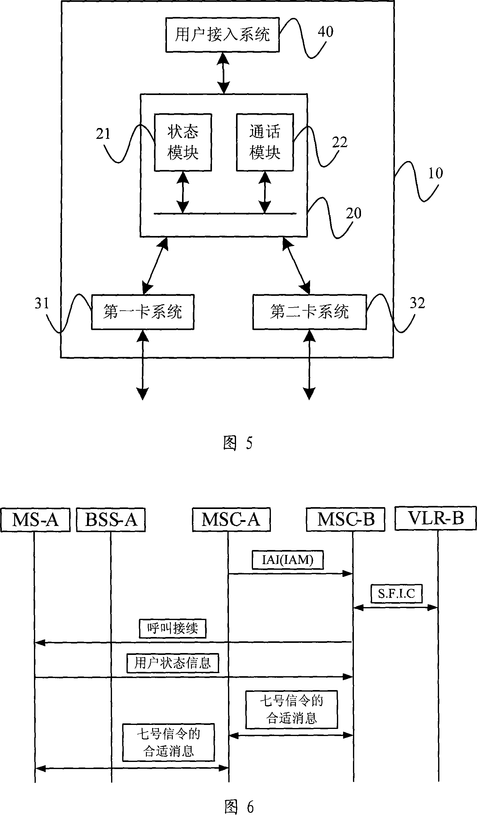 Calling information processing method and device based on dual-card dual-standby service