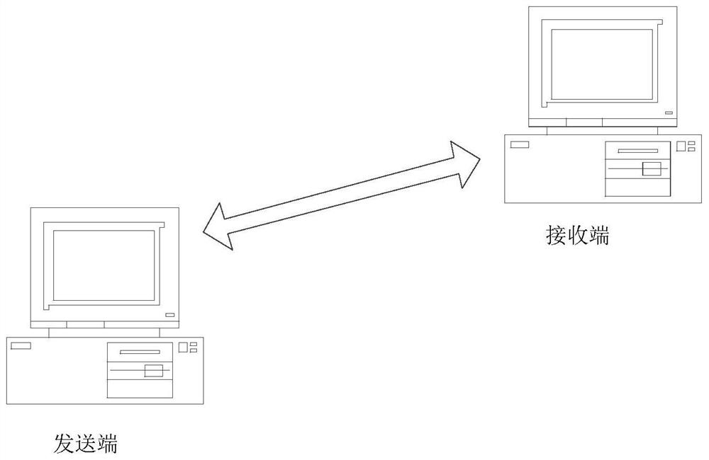 A video frame transmission method, system and server