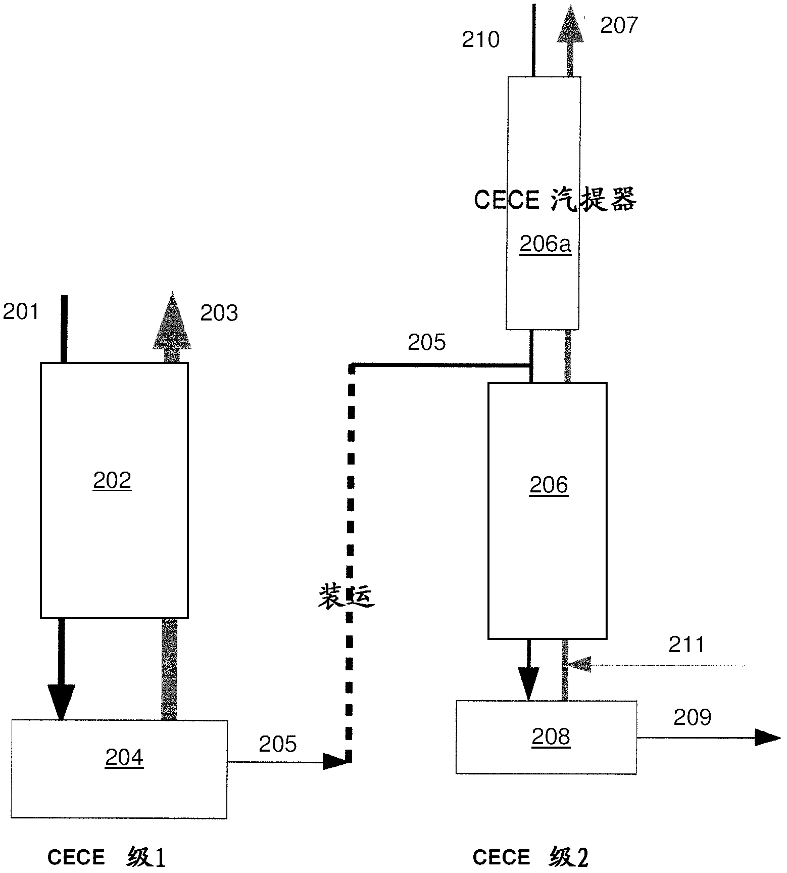 Distributed pre-enrichment method and system for production of heavy water