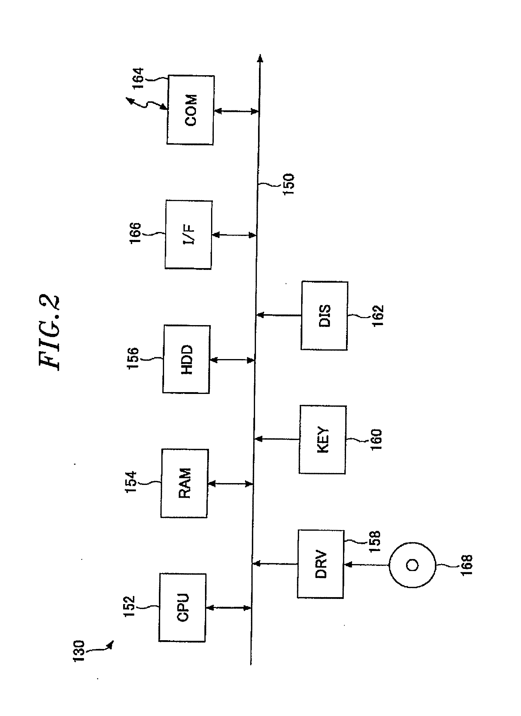 Method of forming mask pattern and method of manufacturing semiconductor device