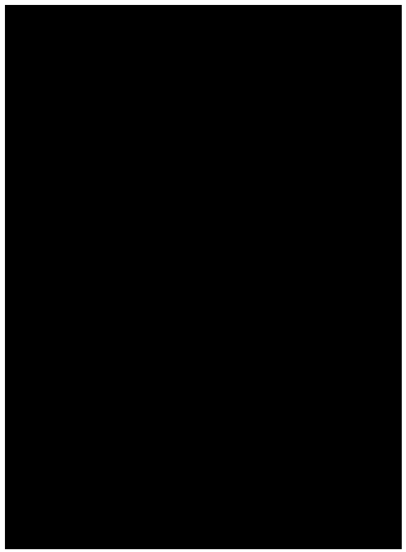 Bacillus subtilis, screening method and applications thereof