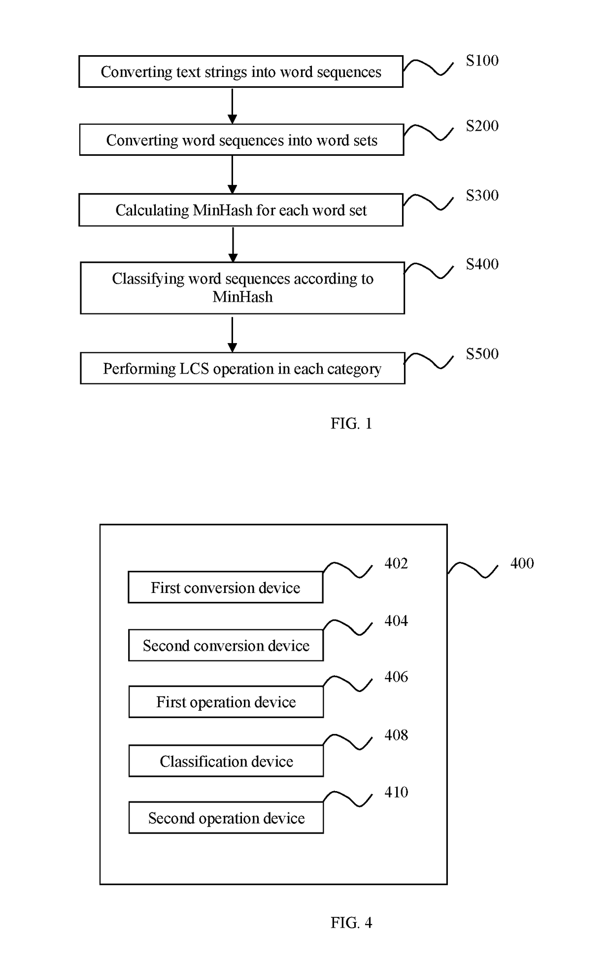 Method and equipment for determining common subsequence of text strings