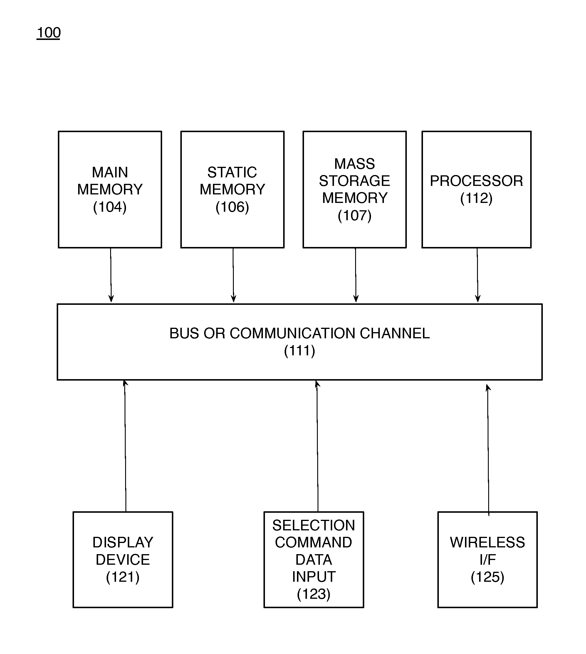 Identification of Clauses in Conflict Across a Set of Documents Apparatus and Method