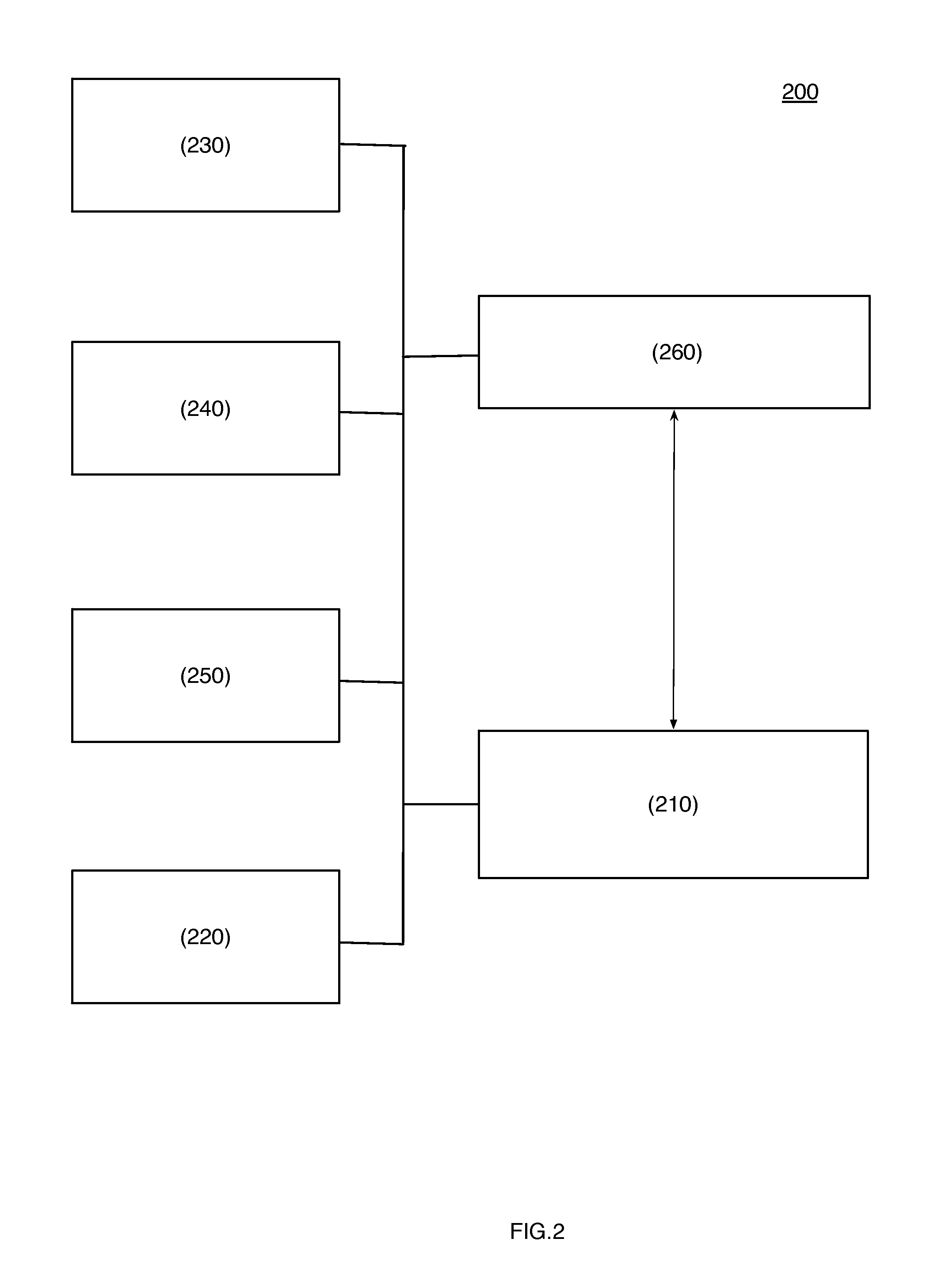 Identification of Clauses in Conflict Across a Set of Documents Apparatus and Method