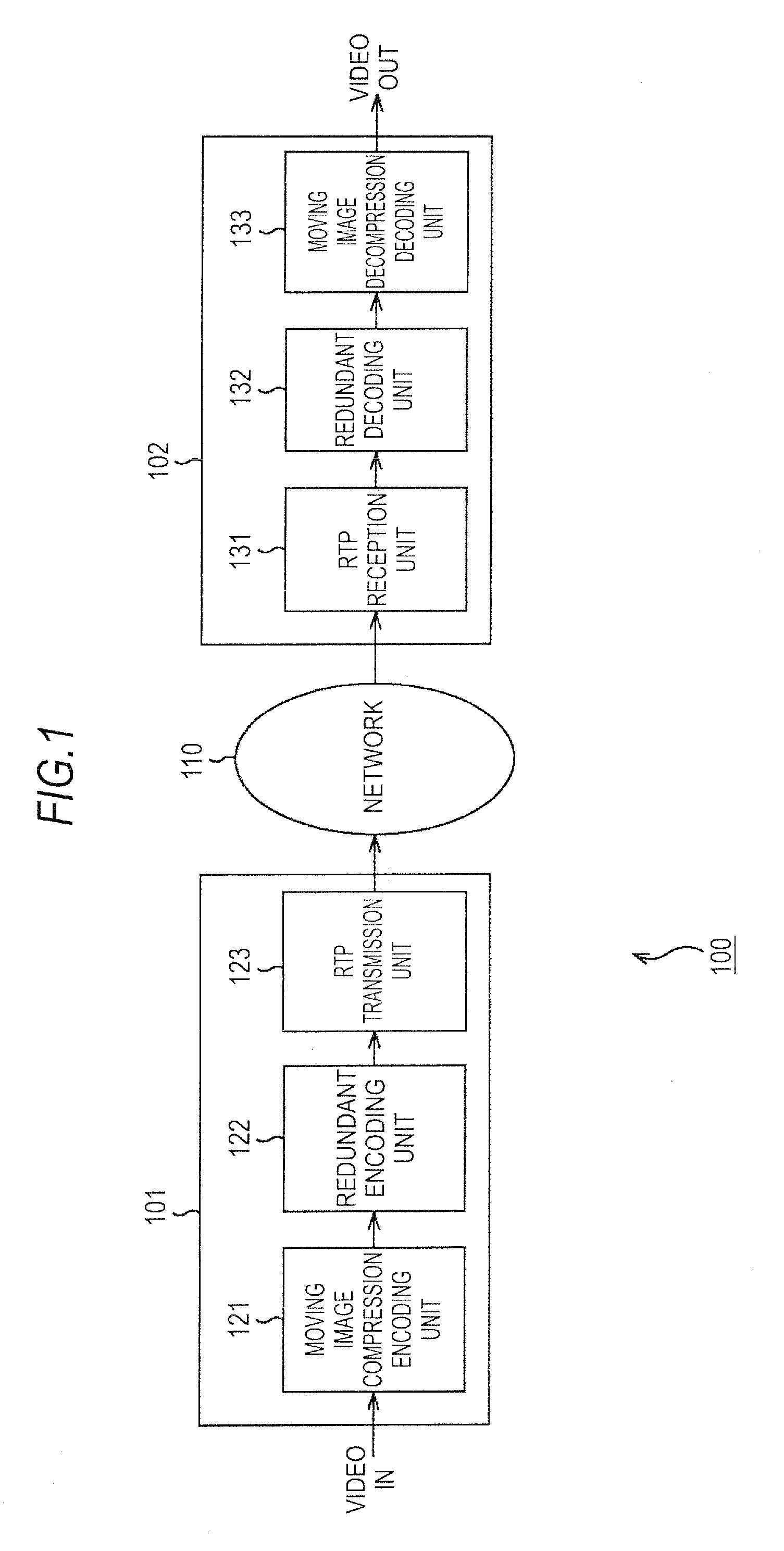 Information processing device, method and program