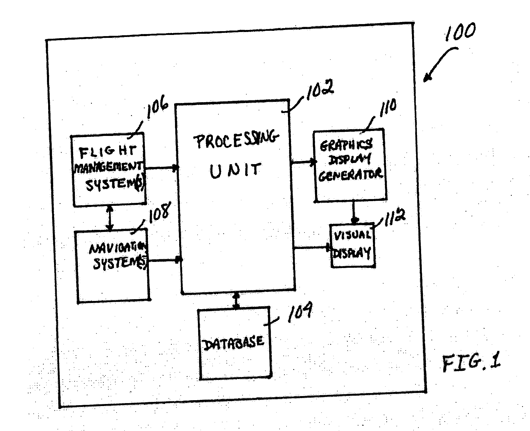 System and method for performing 4-dimensional navigation