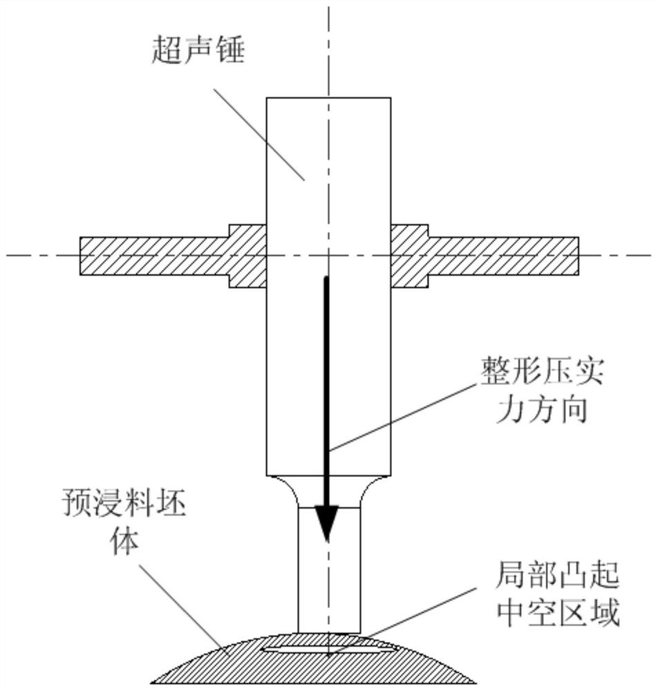 A kind of composite material billet ultrasonic hammer shaping method