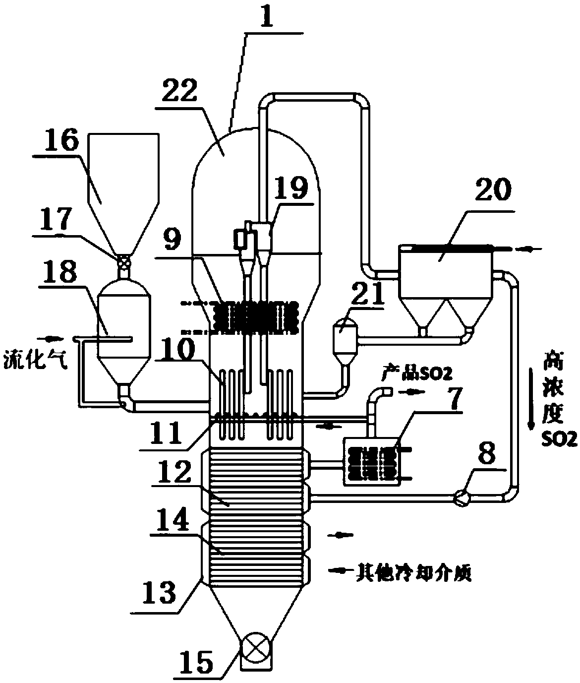 Bubbling fluidized bed device used for desorptive regeneration of powdery sulfur-bearing active coke