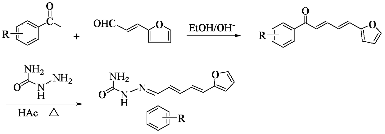 1-(2-furyl)-1,3-pentadiene compound and its preparation method and application