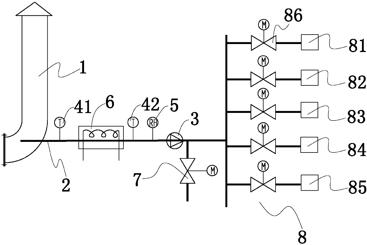 Flue gas analysis device