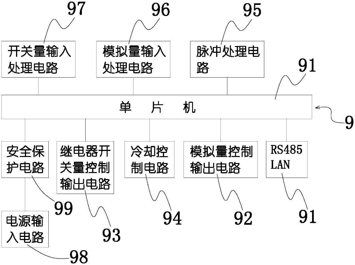 Flue gas analysis device