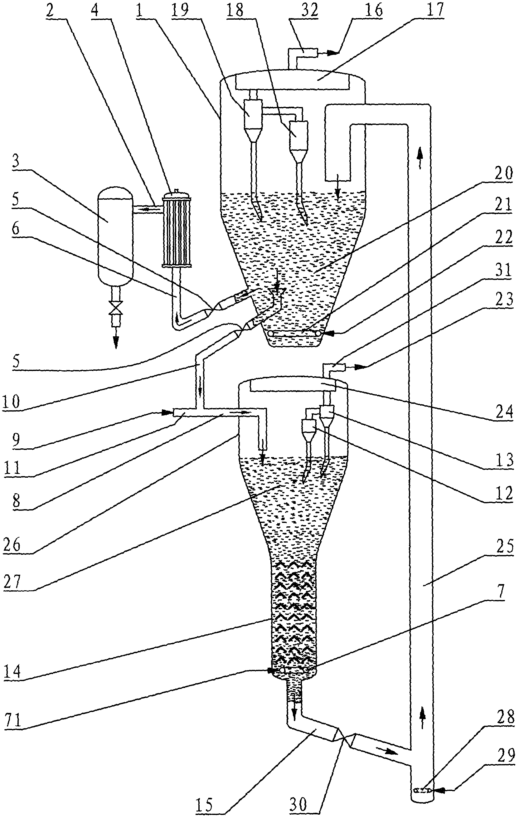 Destructive distillation method and device for fluidized bed of oil shale