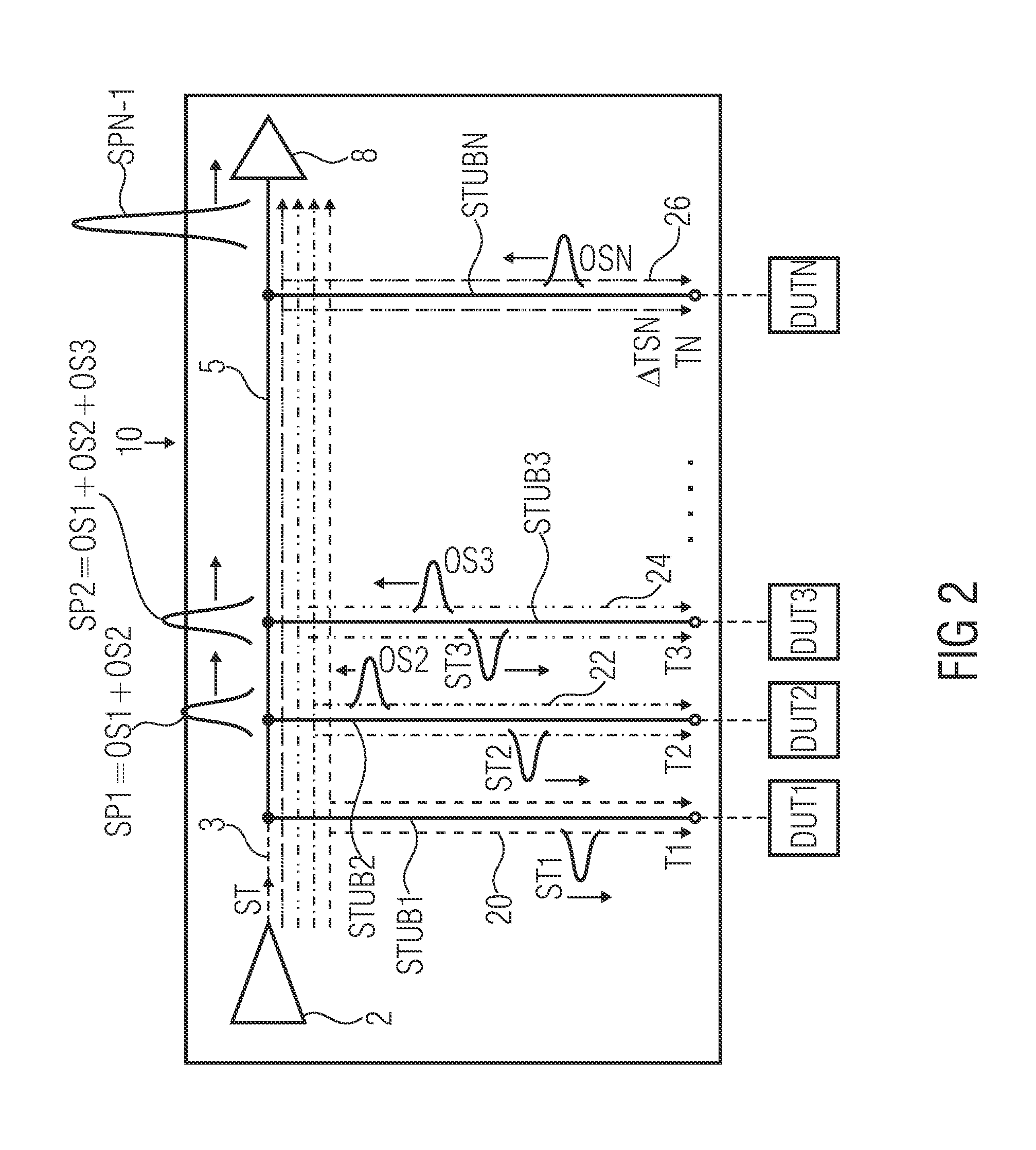 Apparatus and method for testing a plurality of devices under test