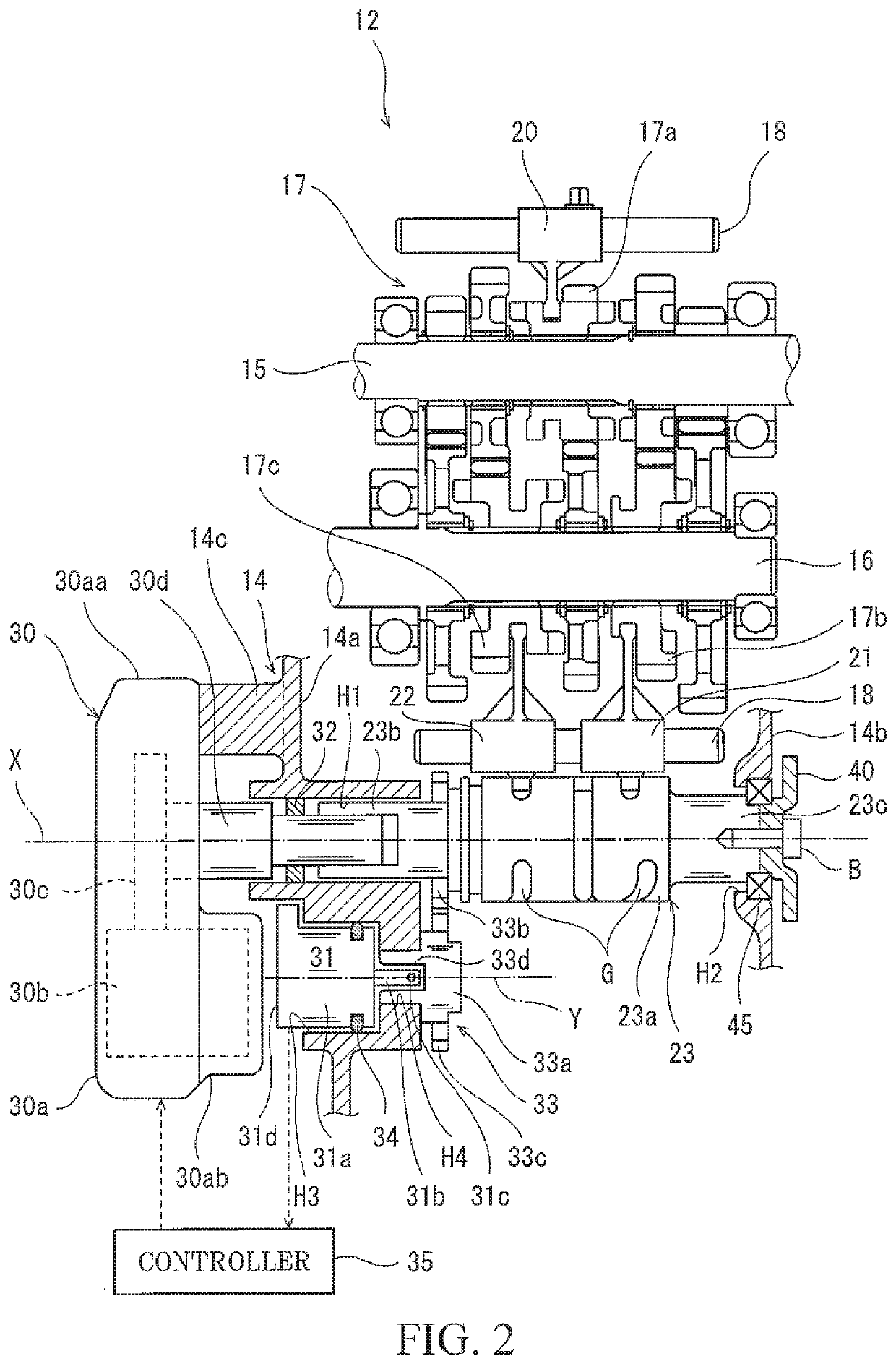 Transmission mechanism including shift drum and actuator unit which are coaxially disposed