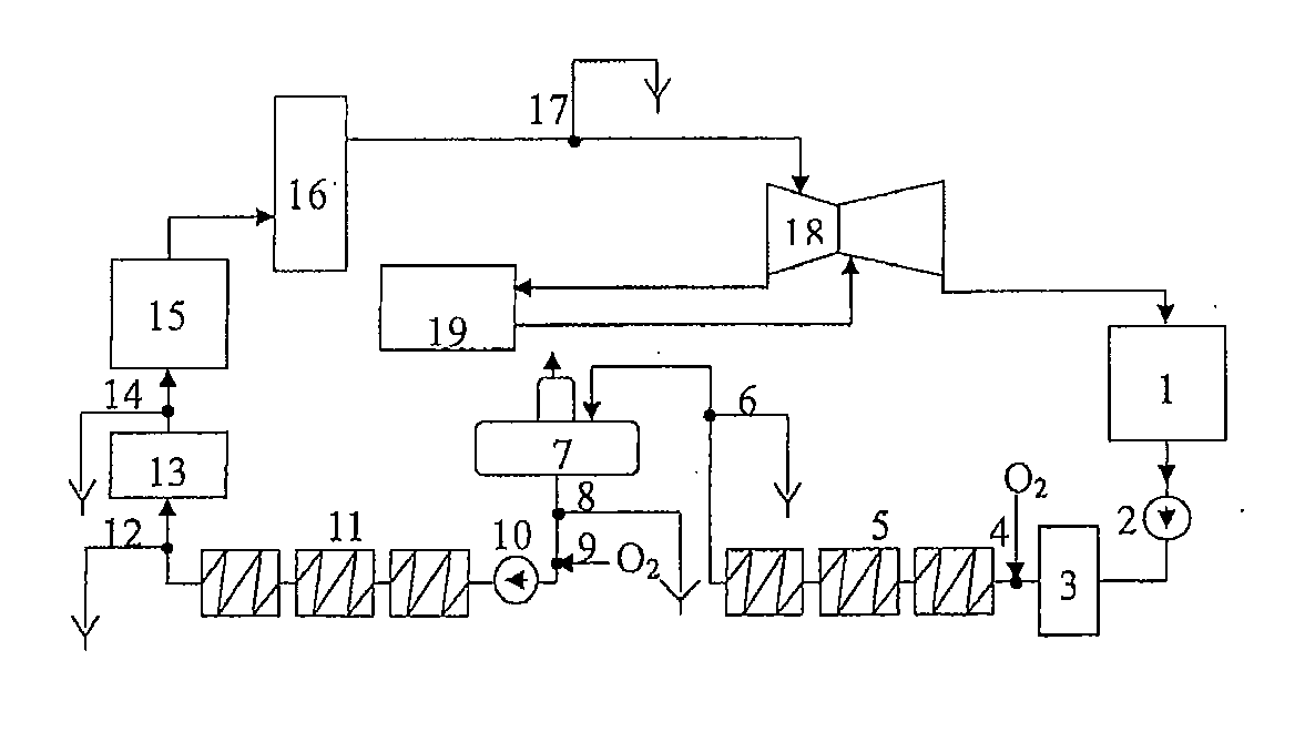 Process for feed-water oxygenating treatment in boiler in power station