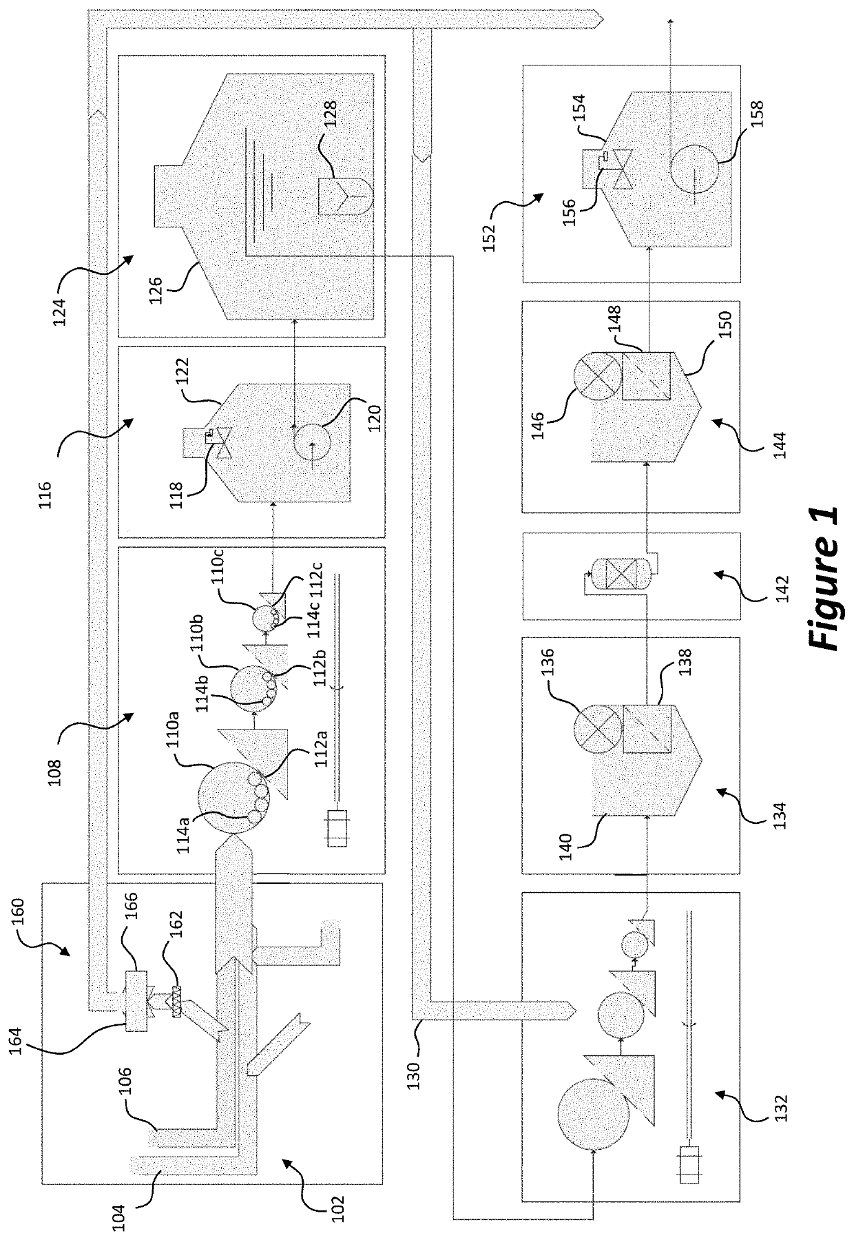 Waste water purification system