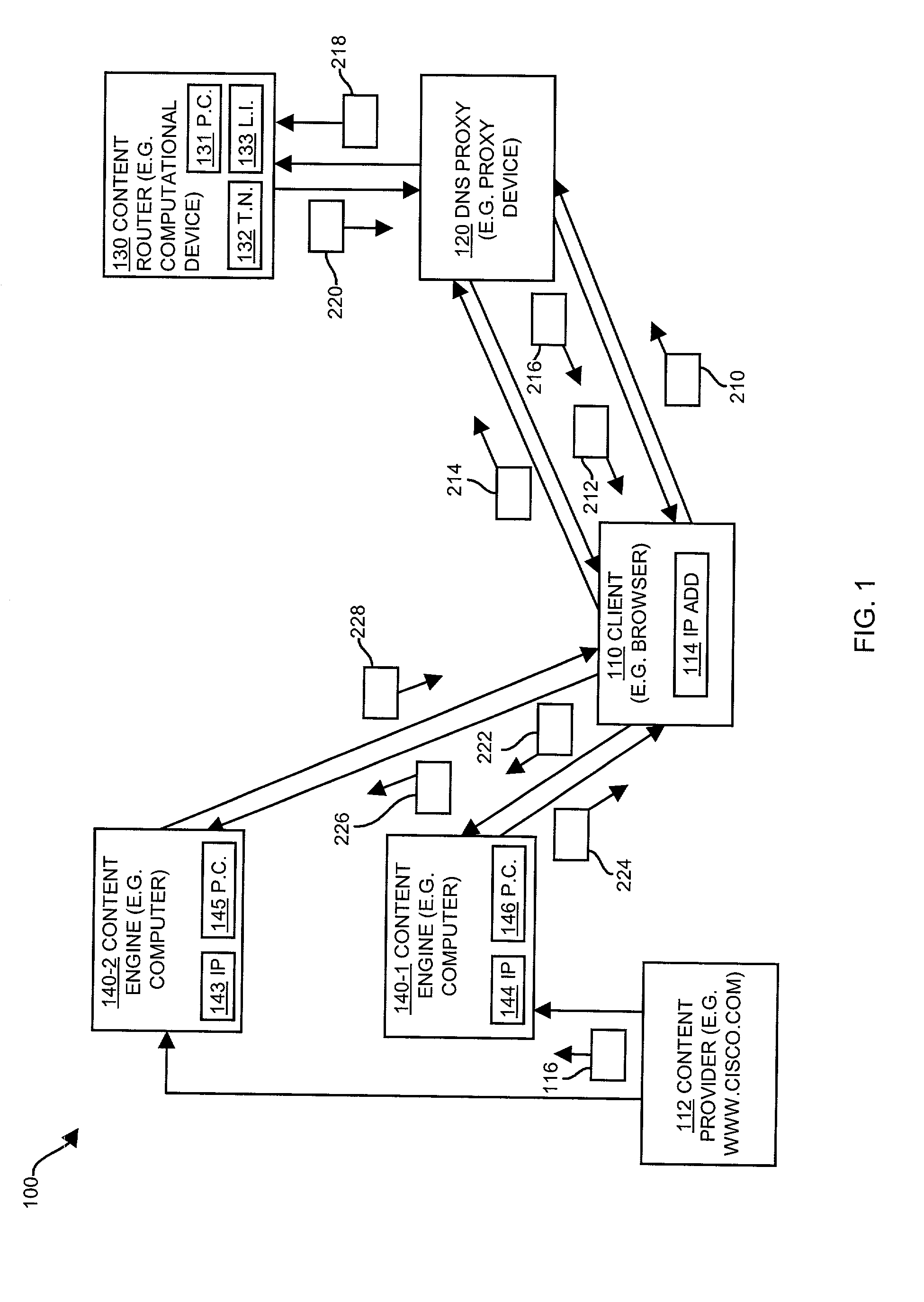 Methods and apparatus for redirecting requests for content
