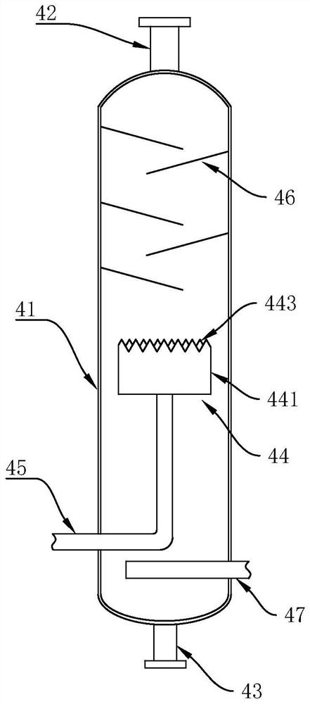 Deep processing method of coal tar