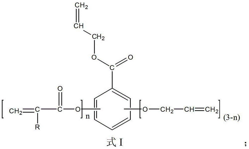 Gallic acid-based photocurable active monomer and its preparation method and application