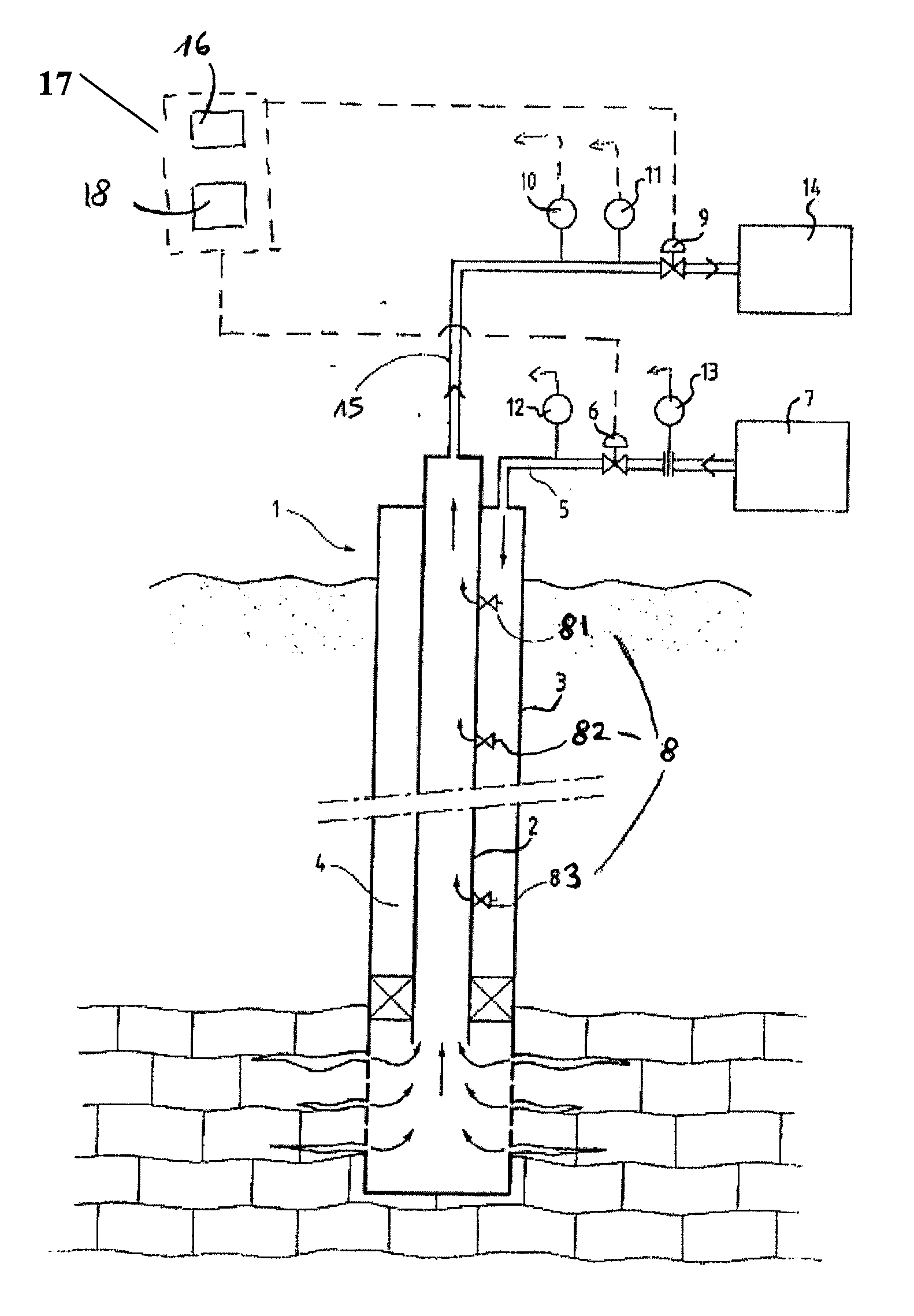 Method for Controlling a Hydrocarbons Production Installation