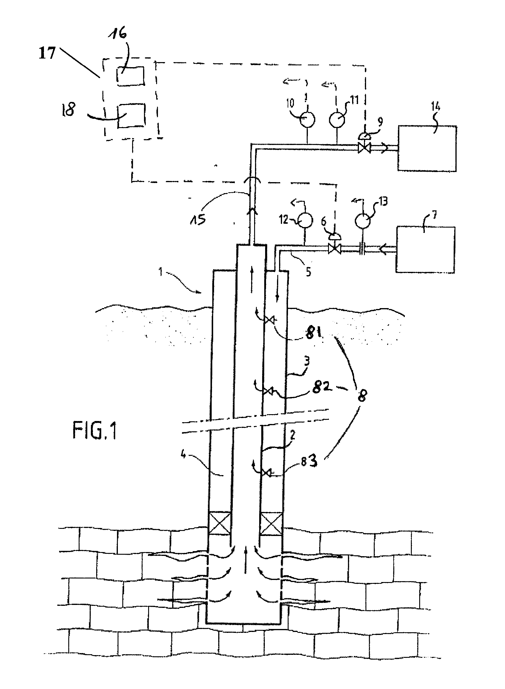 Method for Controlling a Hydrocarbons Production Installation