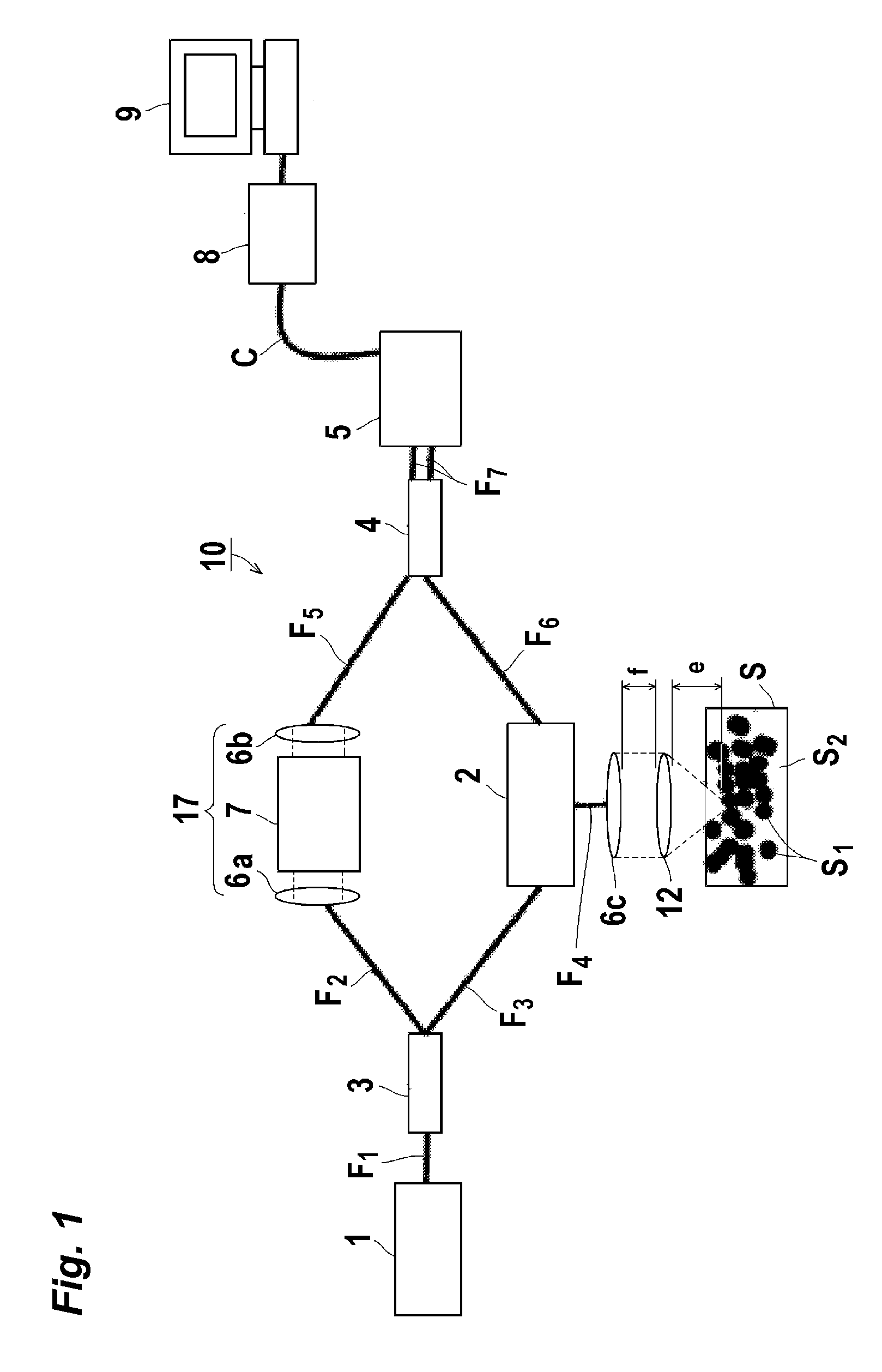 Dynamic light-scattering measuring apparatus using low-coherence light source and light-scattering measuring method of using the apparatus