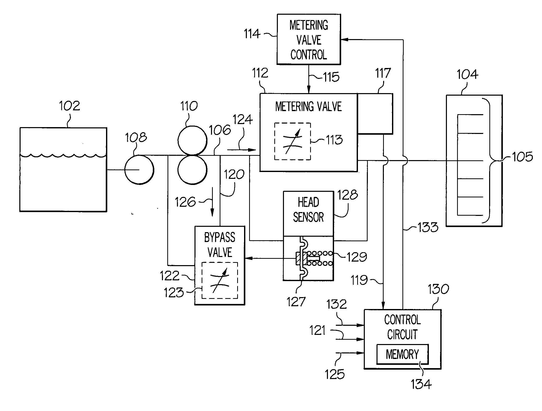 Fuel metering system proportional bypass valve error compensation system and method