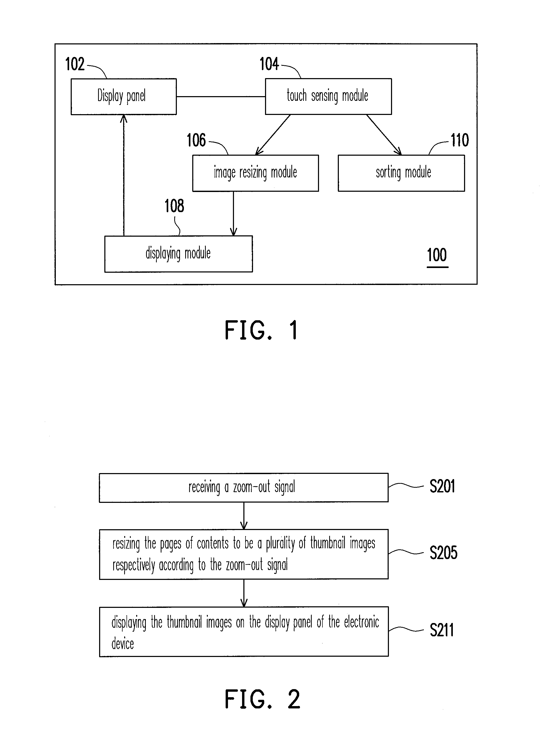 Display method and electronic device for using the same