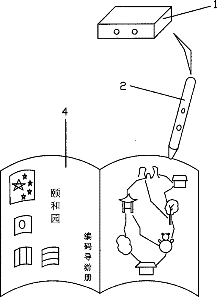 Intelligent wireless tour-guide system and navigation method thereof or navigator using method