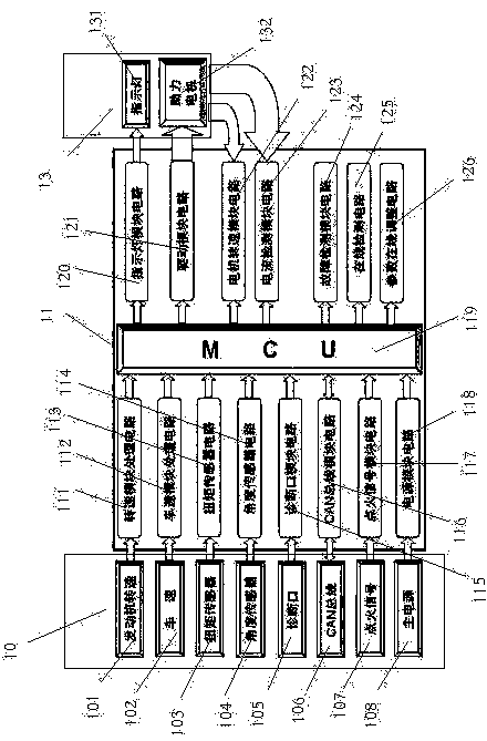 Electric power steering system of new energy vehicle and control method of electric control unit thereof