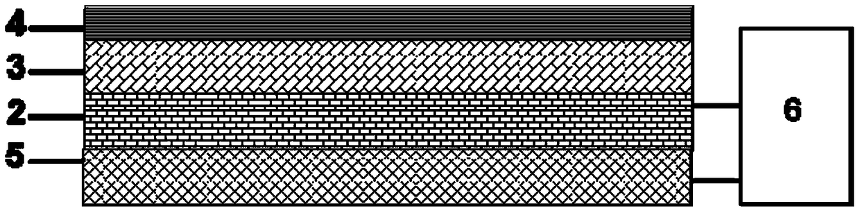 A stress-assisted magnetic storage device, its preparation method and magnetic field writing method