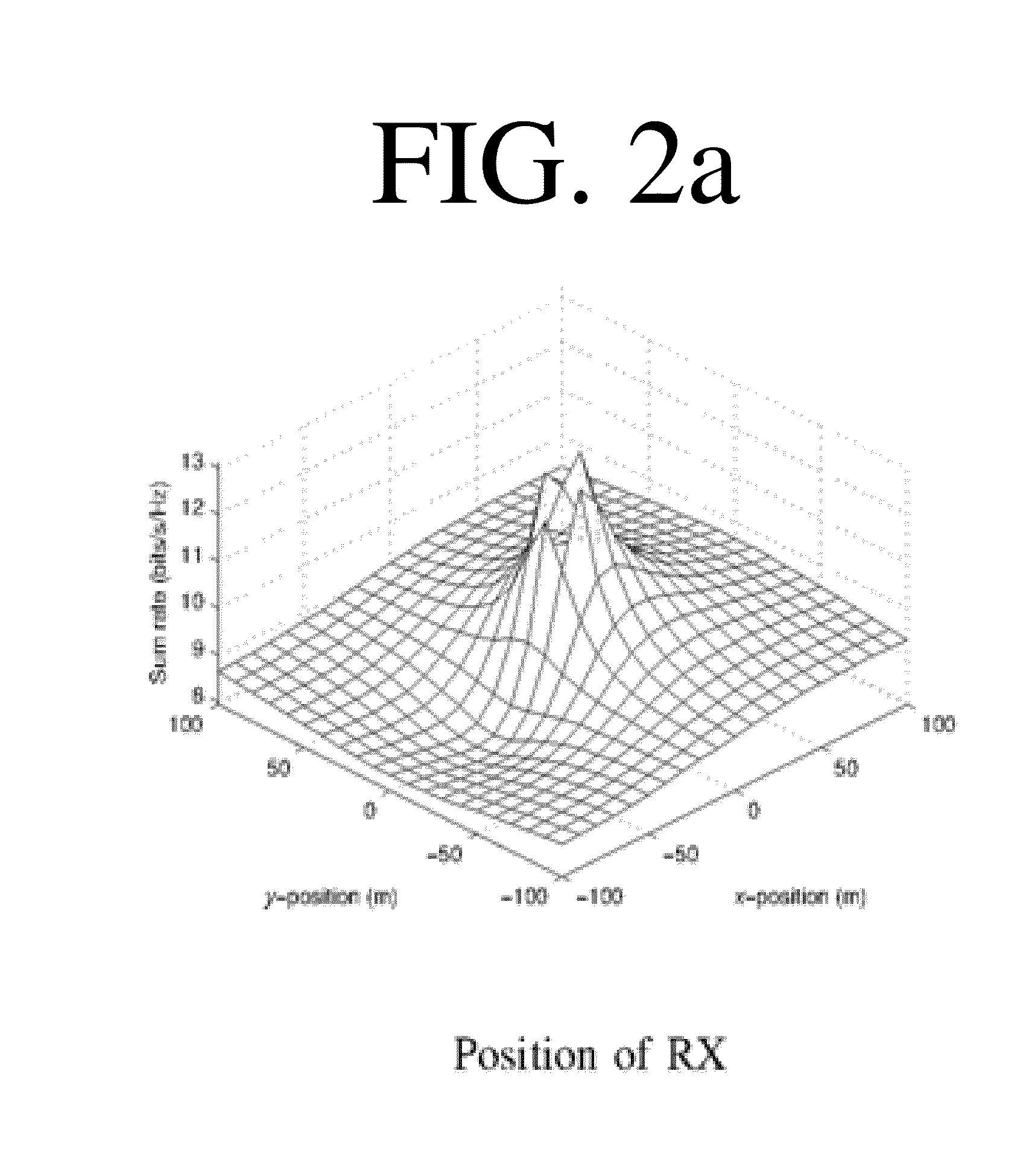 Method for controlling medium access in full-duplex wi-fi network