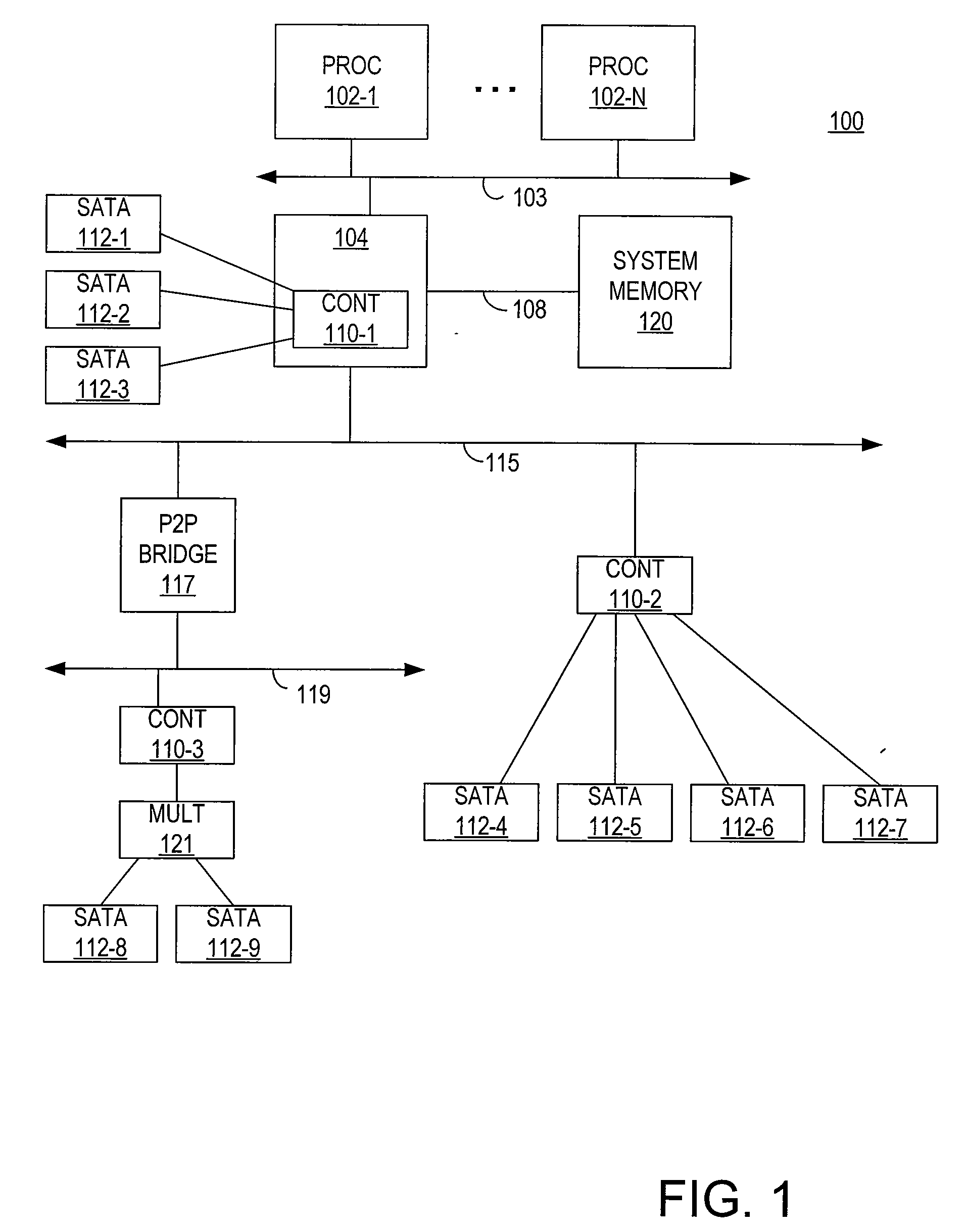 System and method to conserve conventional memory required to implement serial ata advanced host controller interface
